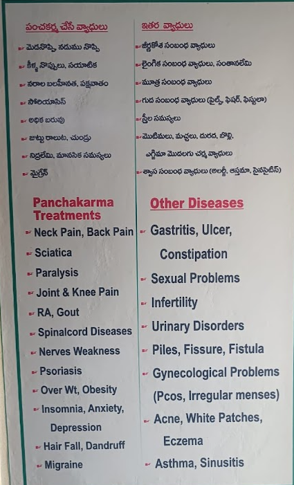 Ayurvedic conditions and treatments list — comprehensive guide to conditions treated at New Life Kerala Ayurveda Hospital